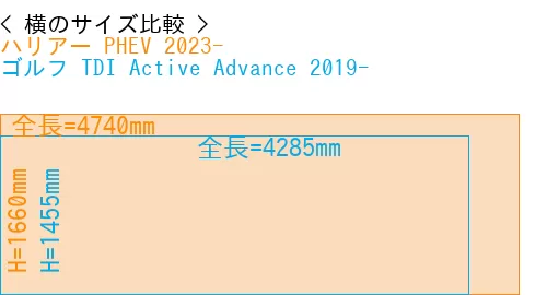 #ハリアー PHEV 2023- + ゴルフ TDI Active Advance 2019-